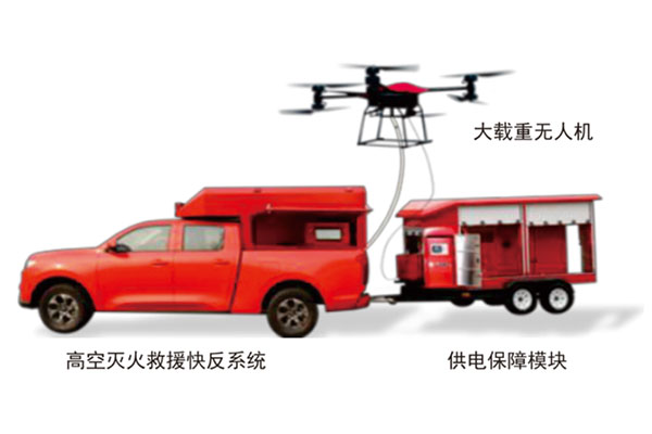 长续航高空灭火救援快发系统